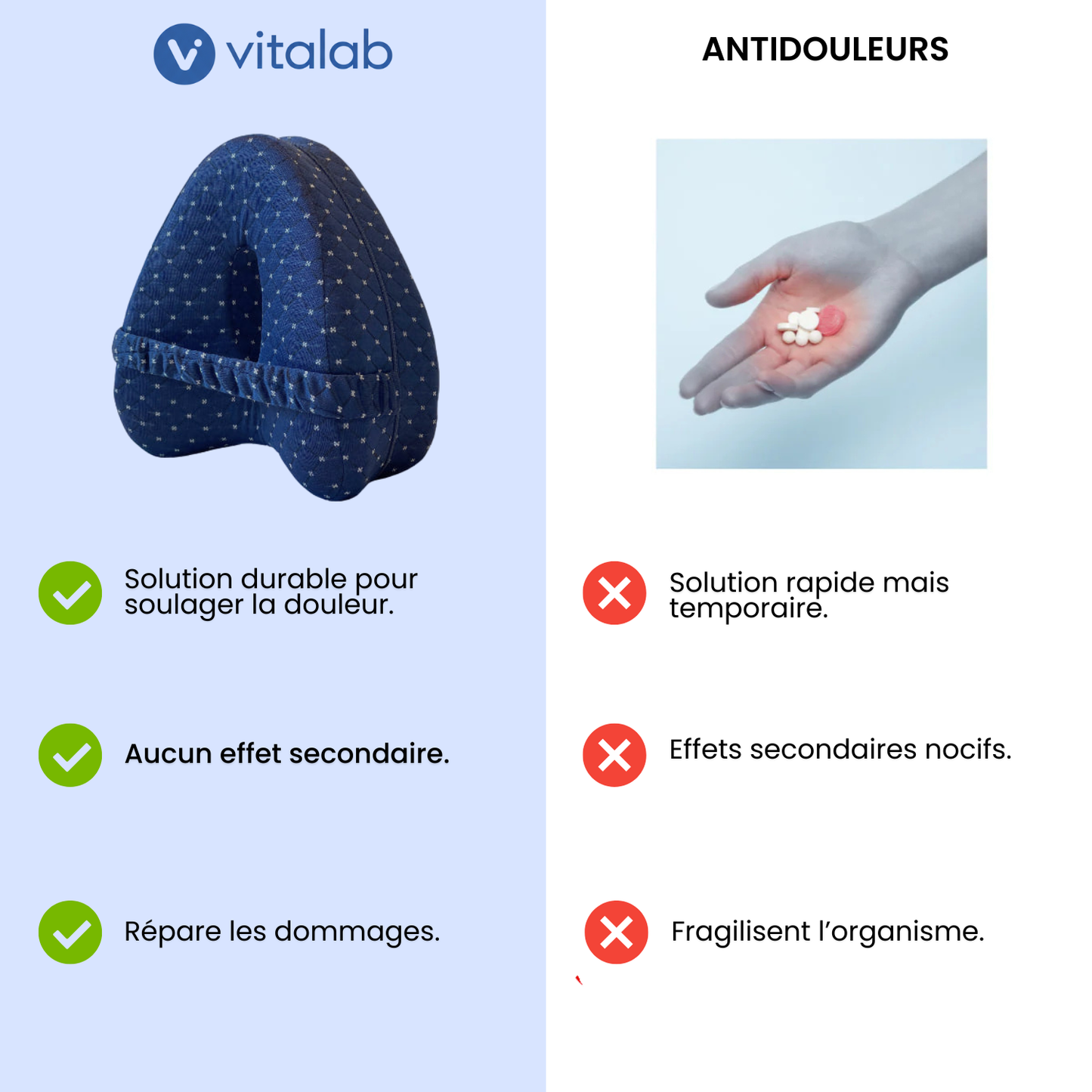 Oreiller d'Alignement Vitalab™